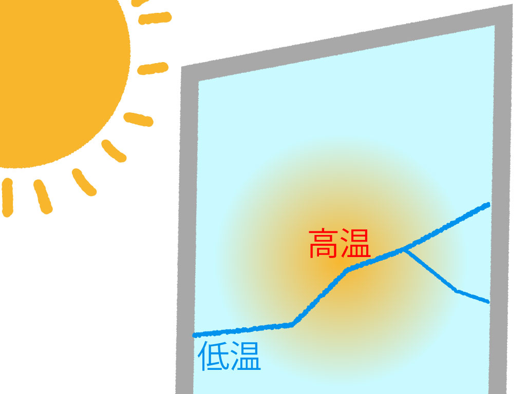 エコプロのリビングのガラス交換　/　さいたま市の施工事例詳細写真1