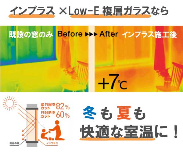エコプロの窓リフォームはインプラス　/　戸田市の施工事例詳細写真2