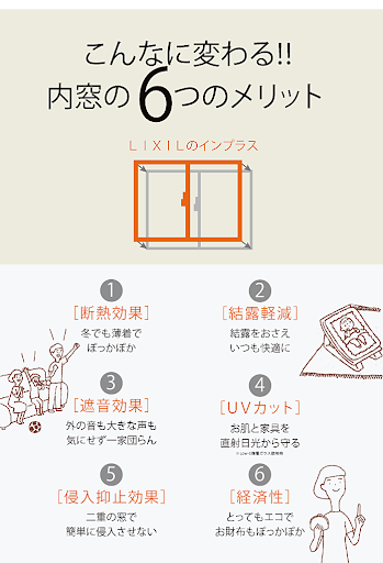 エコプロの二重窓へ快適リフォーム　/　世田谷区の施工事例詳細写真1