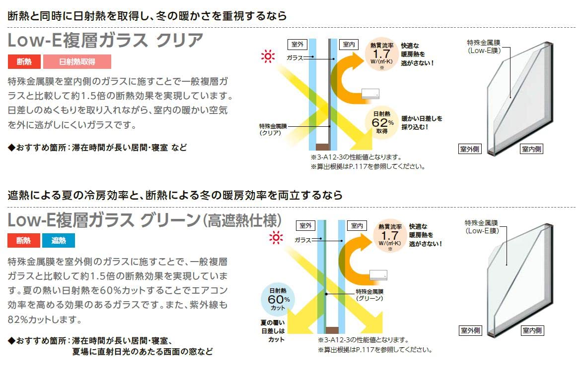 エコプロの断熱効果UPでエコ住宅化　/　入間市の施工事例詳細写真2