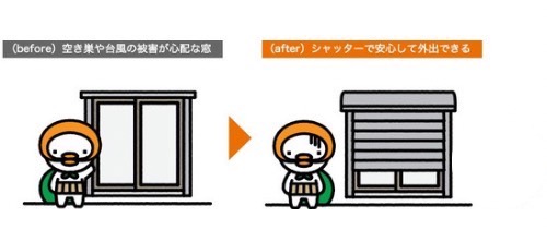 エコプロの入居後でもシャッター取付けられます　/　新座市の施工事例詳細写真1