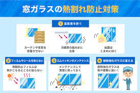 エコプロのリビングの割れてしまったガラス交換　/　柏市の施工事例詳細写真2