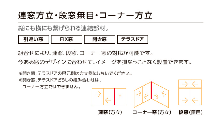 窓の達人！アーキサプライのコーナー部がL型になっている窓でも対応可能！二重窓で快適リフォームの施工事例詳細写真1