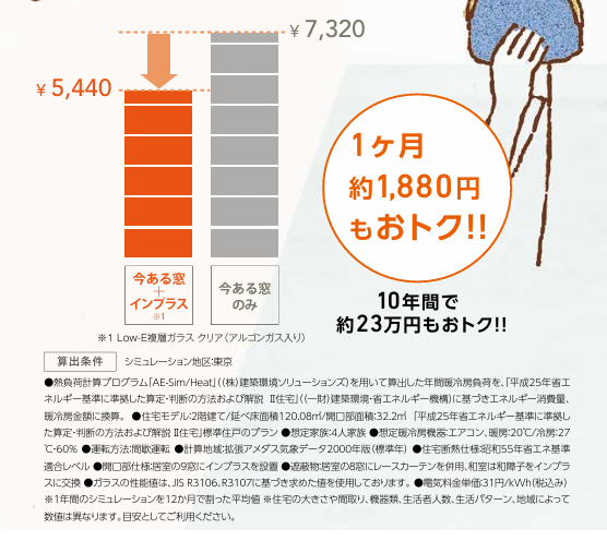 大成トーヨー住器の内窓｜インプラス｜1日リフォーム｜断熱効果｜光熱費削減｜小田原市の施工事例詳細写真1