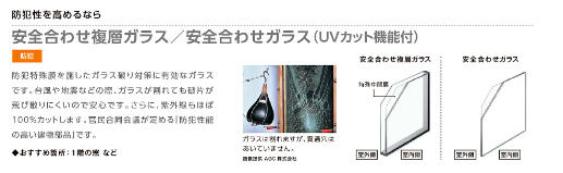 大成トーヨー住器のインプラス｜内窓設置｜二重窓設置｜防犯対策｜二宮付近の施工事例詳細写真1