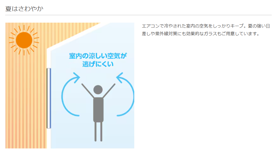 大成トーヨー住器のインプラス｜二重窓｜内窓｜壁を壊さないリフォーム｜南足柄の施工事例詳細写真1