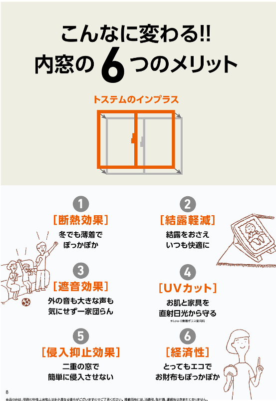 大成トーヨー住器のインプラス｜内窓｜二重窓｜補助金｜小田原市内の施工事例詳細写真1