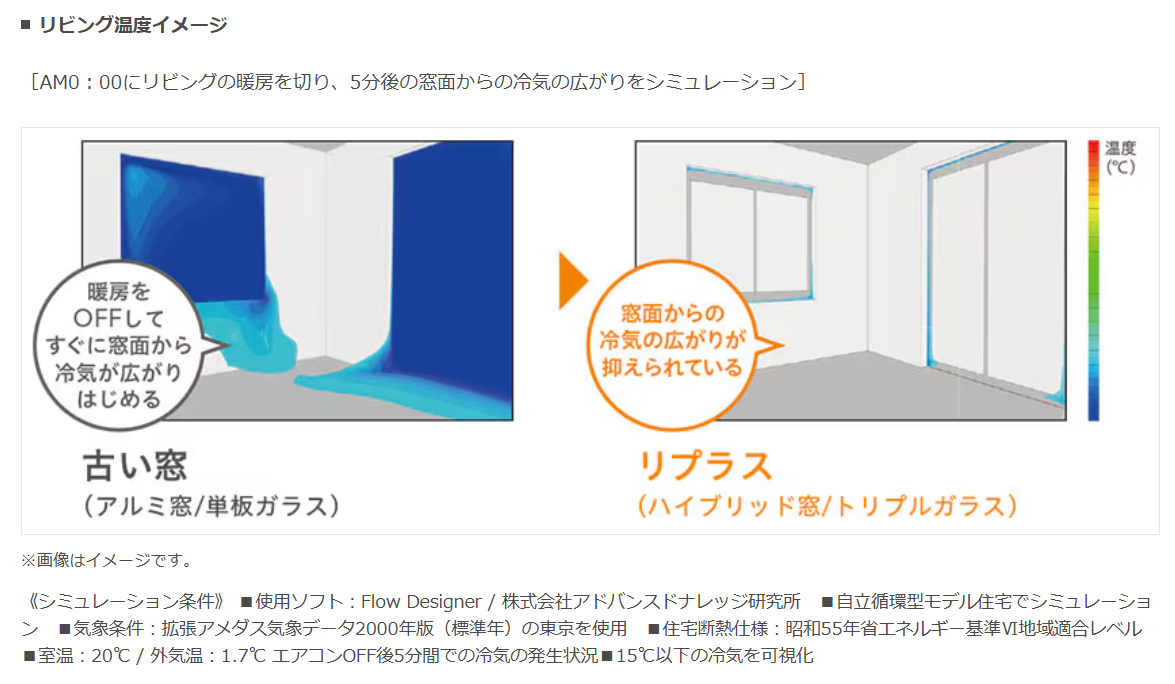 大成トーヨー住器のリプラス|サッシ交換|窓交換|補助金|リフォームの施工事例詳細写真2