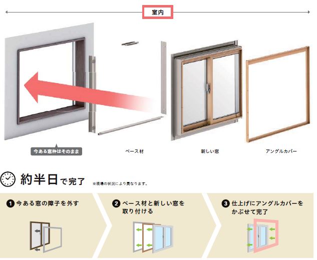 大成トーヨー住器のリプラス｜窓交換｜取替窓リフォーム｜補助金申請｜多古市の施工事例詳細写真1