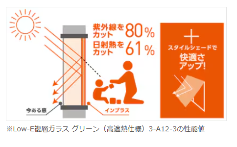 大成トーヨー住器のインプラス｜二重窓｜内窓｜壁を壊さないリフォーム｜南足柄の施工事例詳細写真3