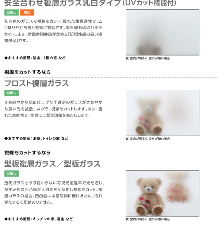 大成トーヨー住器のインプラス｜二重窓｜内窓｜断熱効果｜南足柄の施工事例詳細写真3