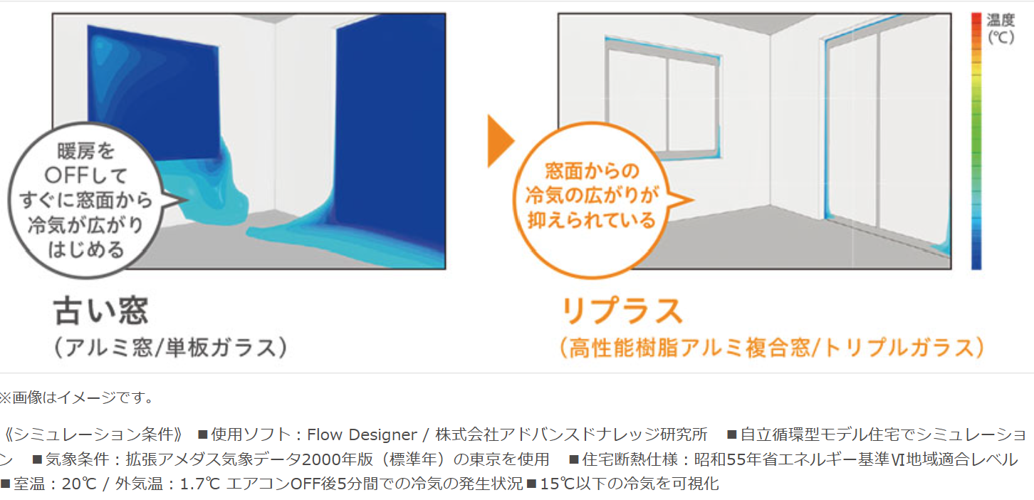 大成トーヨー住器のリプラス｜外窓交換｜壁を壊さないリフォーム｜補助金｜の施工事例詳細写真2