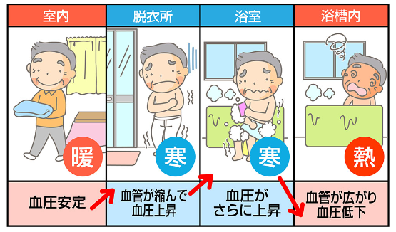 大成トーヨー住器の内窓設置｜インプラス取付工事｜補助金｜小田原市｜壊さないリフォーム｜入る隙なし｜断熱リフォームの施工事例詳細写真1