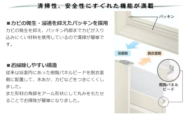 大成トーヨー住器の浴室ドア交換｜リフォーム｜平塚市の施工事例詳細写真2