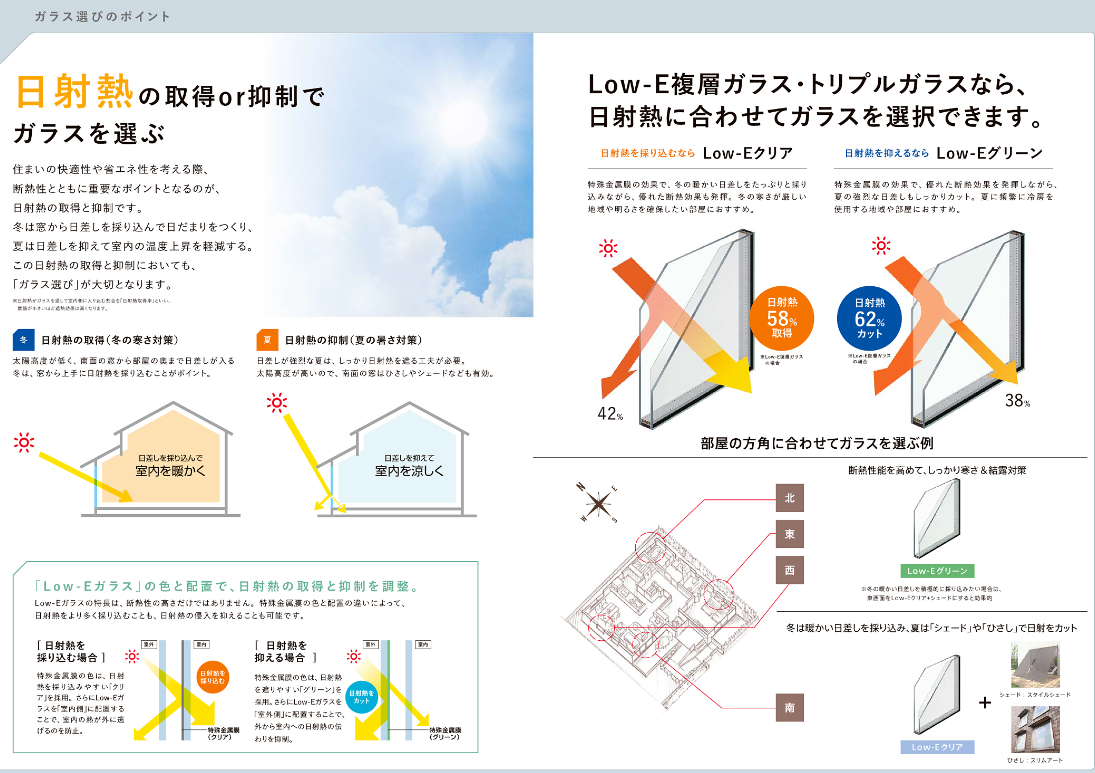 大成トーヨー住器のガラス交換|結露|リフォーム|小田原市の施工事例詳細写真3