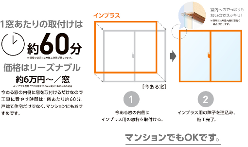 大成トーヨー住器のインプラス｜二重窓｜内窓取付｜壁を壊さないリフォーム｜1日施工｜小田原市内の施工事例詳細写真2