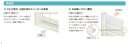 大成トーヨー住器の浴室ドアをカンタン施工でパッと交換してみませんか?の施工事例詳細写真2