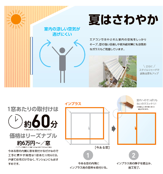 大成トーヨー住器のリフォーム|内窓|二重窓|インプラス|補助金|湯河原の施工事例詳細写真1