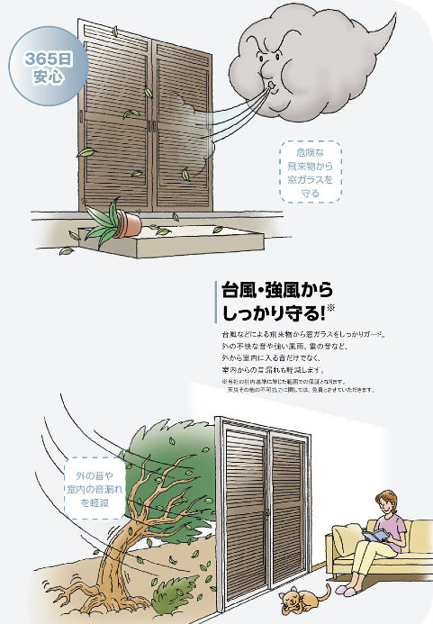 大成トーヨー住器の雨戸パネル交換｜断熱雨戸｜台風対策｜小田原市の施工事例詳細写真1
