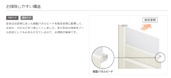 大成トーヨー住器のリシェント浴室ドア交換｜浴室中折ドア交換｜浴室入口リフォーム｜大成トーヨー住器（株）｜大井付近の施工事例詳細写真2