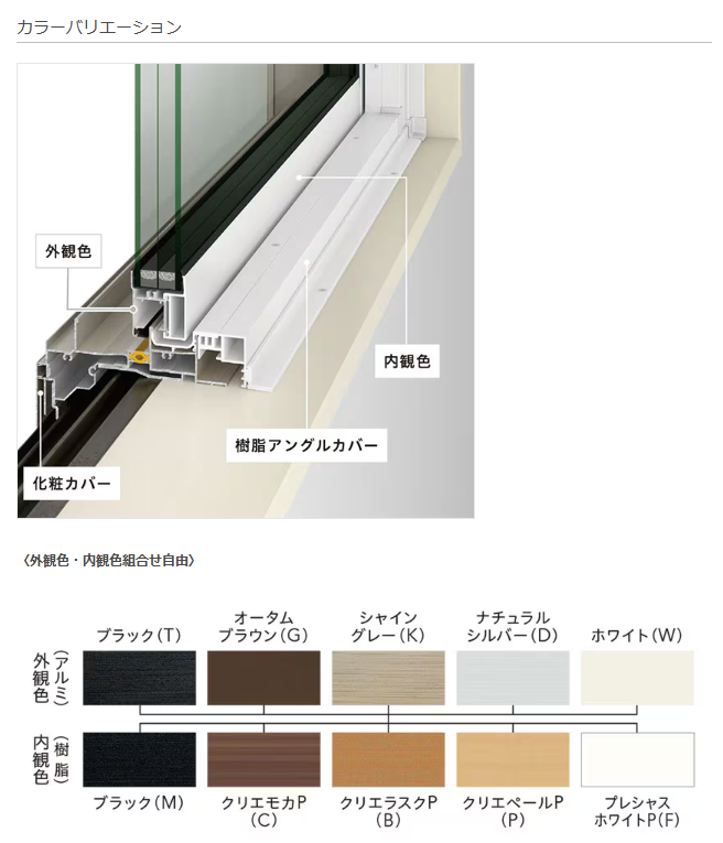 大成トーヨー住器のリプラス｜外窓交換｜壁を壊さないリフォーム｜2026年補助金｜大井町付近の施工事例詳細写真2