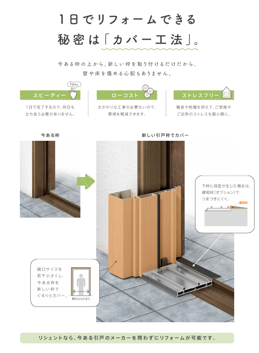 大成トーヨー住器のリフォーム、玄関引戸、１日工事、リシェントの施工事例詳細写真1
