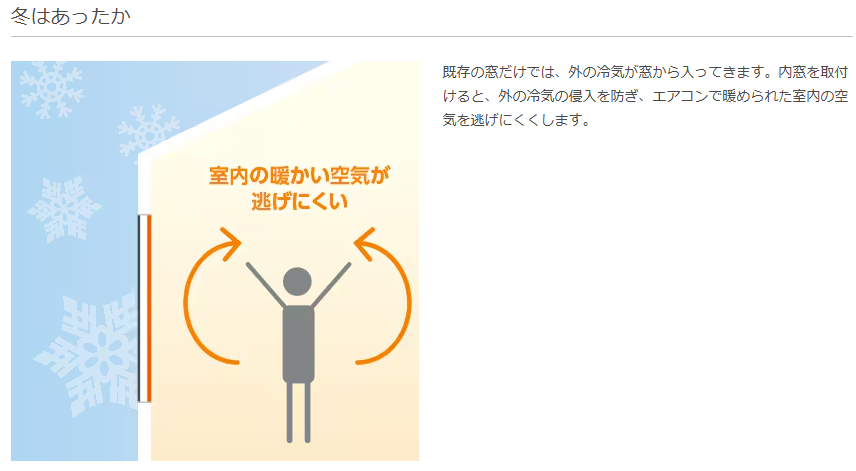大成トーヨー住器の内窓｜インプラス｜先進的窓リノベ｜壊さないリフォーム｜入る隙なし｜小田原市の施工事例詳細写真1