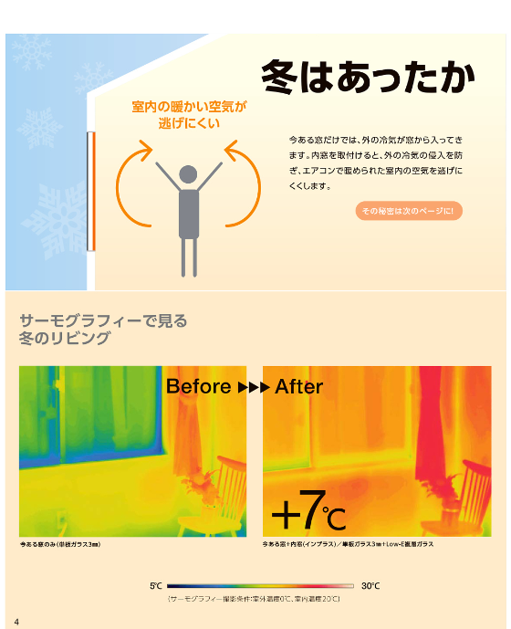 大成トーヨー住器のインプラス｜二重窓｜内窓｜補助金｜リフォーム｜小田原市内の施工事例詳細写真1