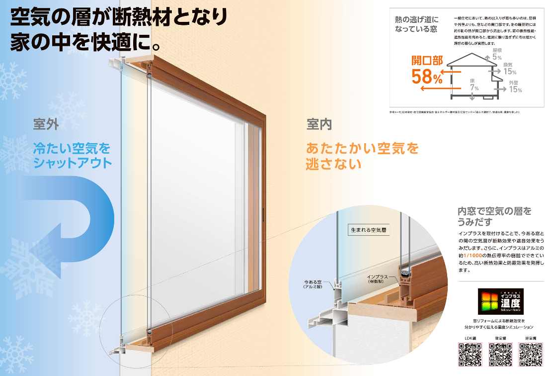 大成トーヨー住器の内窓|二重窓|インプラス|リフォーム|断熱効果|補助金|小田原市内|大成トーヨー住器(株)の施工事例詳細写真1