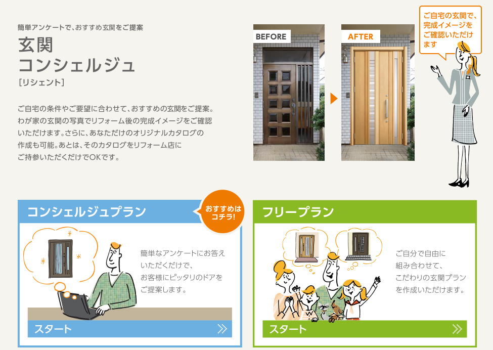 大成トーヨー住器の玄関まるごと交換してみませんかの施工事例詳細写真2
