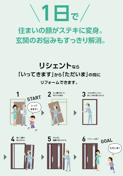 大成トーヨー住器のリシェント玄関ドア｜玄関ドアリフォーム｜壁を壊さず玄関ドア交換｜小田原市｜快適リフォーム｜補助金｜の施工事例詳細写真1