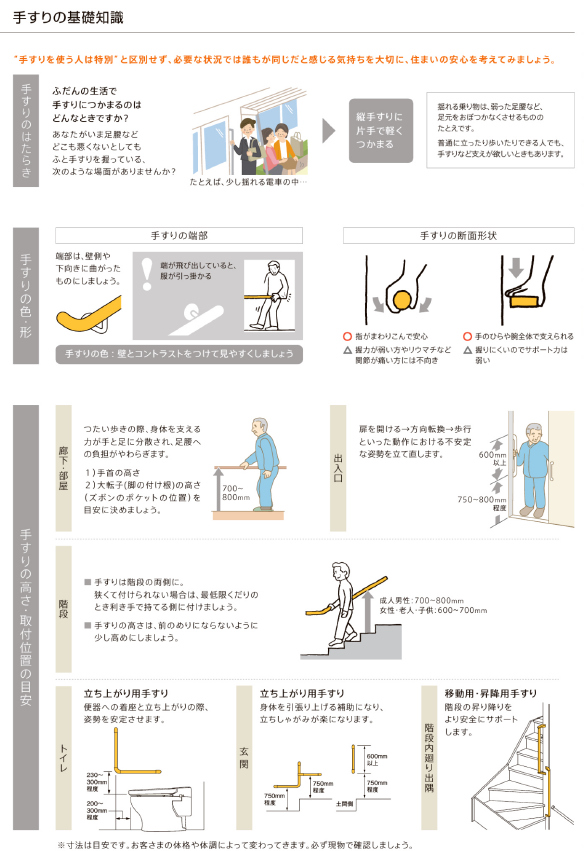 大成トーヨー住器のリフォーム|手すり取付工事|後付け手すり|トイレ|秦野市の施工事例詳細写真1