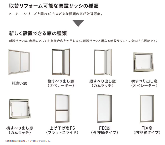 大成トーヨー住器の取替窓｜リプラス｜窓交換リフォーム｜カバー工法｜補助金｜断熱対策｜大成トーヨー住器｜小田原の施工事例詳細写真1