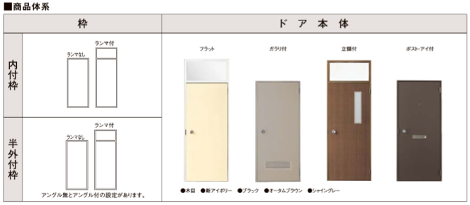 大成トーヨー住器のドア交換｜汎用ドア｜リフォーム｜大井町の施工事例詳細写真2