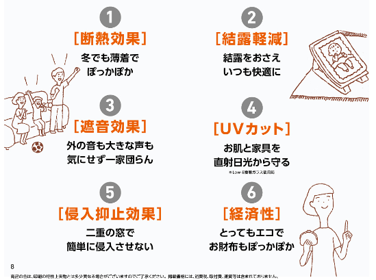 大成トーヨー住器のインプラス｜二重窓｜内窓取付｜壁を壊さないリフォーム｜1日施工｜小田原市内の施工事例詳細写真1