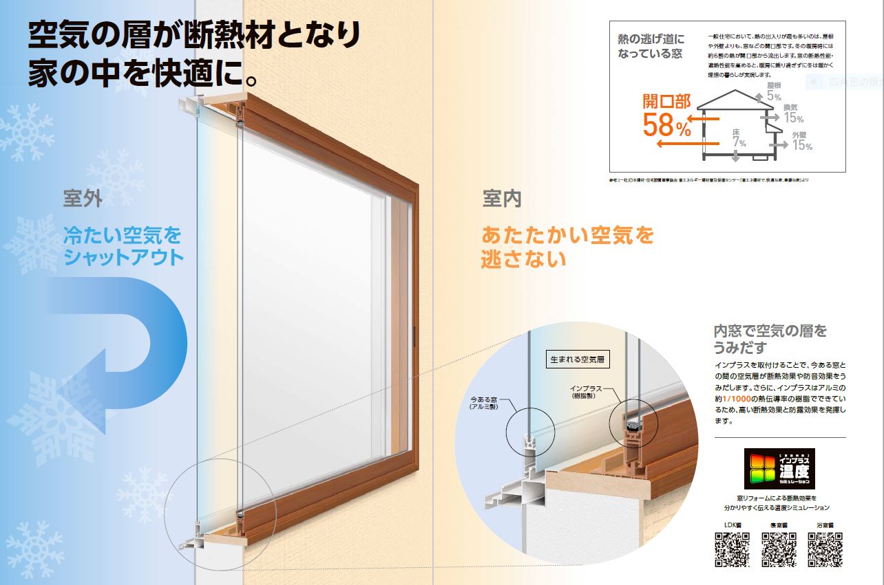 大成トーヨー住器のインプラス工事｜内窓設置｜断熱対策｜結露対策｜補助金｜快適リフォーム｜小田原市｜の施工事例詳細写真2