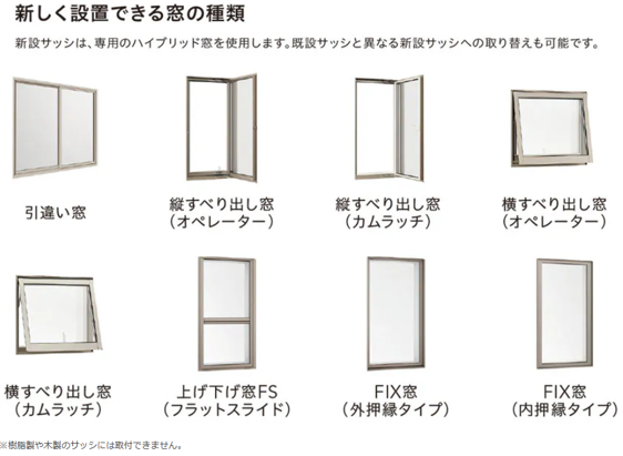 大成トーヨー住器のリフォーム｜外窓交換｜リプラス｜光熱費削減｜大型補助金｜小田原市の施工事例詳細写真3