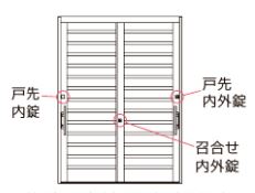 大成トーヨー住器の玄関引戸リフォーム|リシェント|玄関引戸|1日でリフォーム|小田原市の施工事例詳細写真2