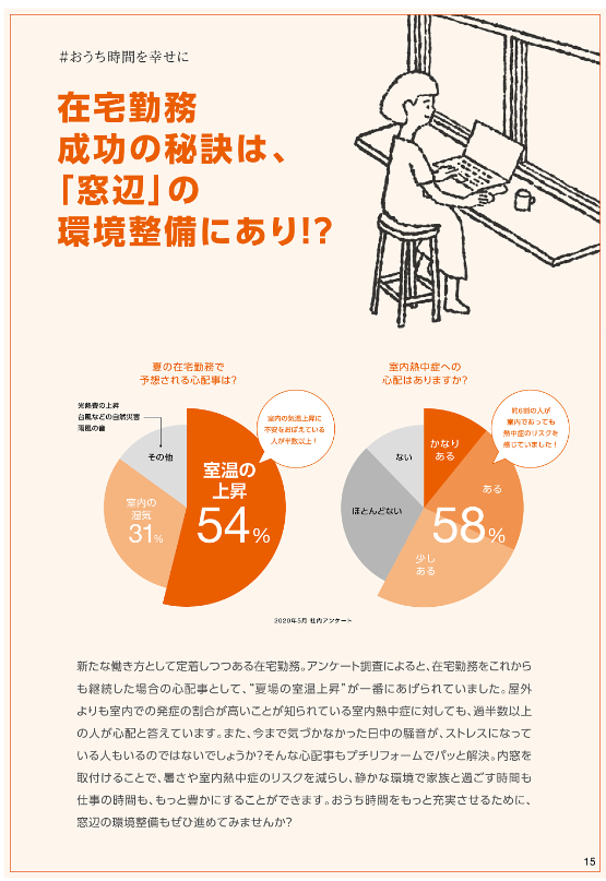 大成トーヨー住器のインプラス｜内窓｜二重窓｜補助金｜小田原市内の施工事例詳細写真2