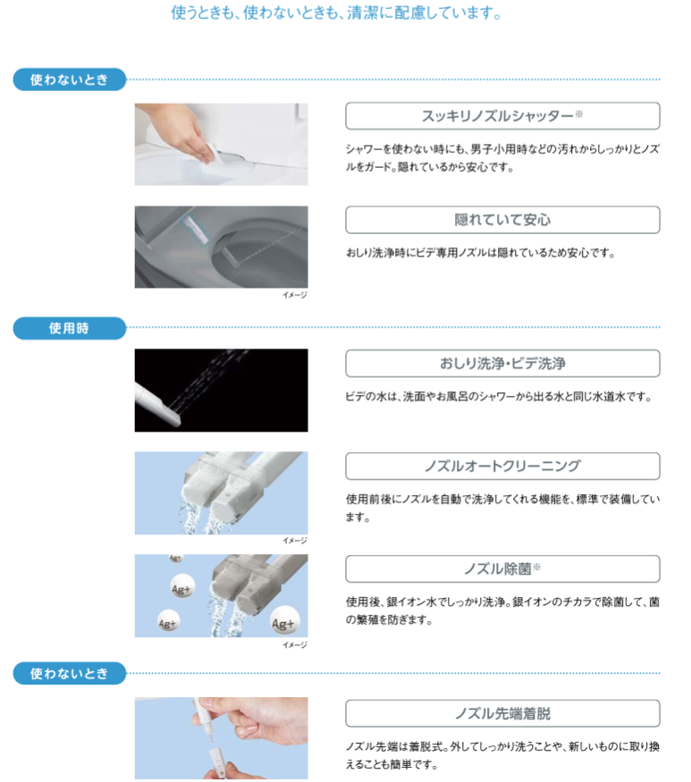 大成トーヨー住器のトイレ改修工事|トイレリフォーム|節水|海老名市|小田原市の施工事例詳細写真4