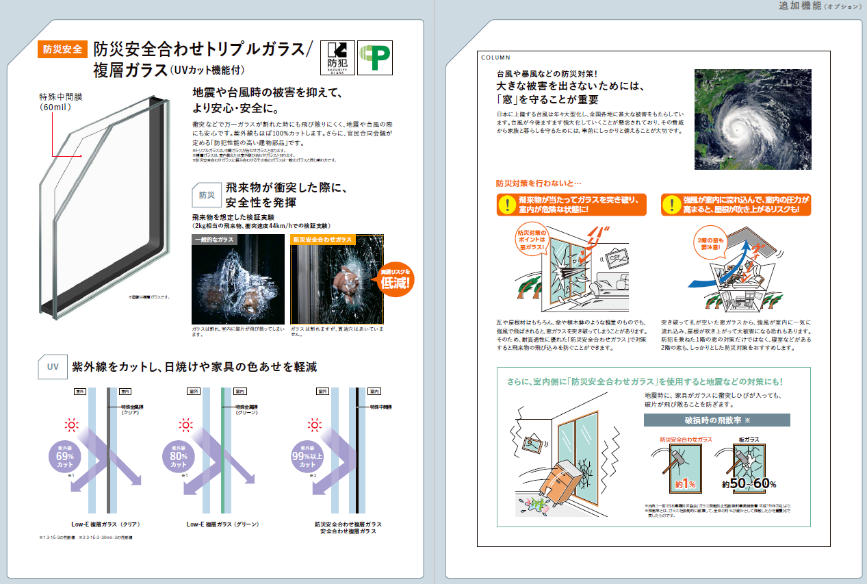 大成トーヨー住器のインプラス|内窓|二重窓|補助金対象商品|断熱性能|防犯対策|足柄下郡の施工事例詳細写真1