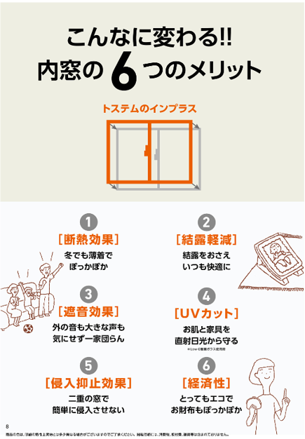 大成トーヨー住器の窓断熱リフォーム|内窓|インプラス|壊さないリフォーム|南足柄市の施工事例詳細写真1