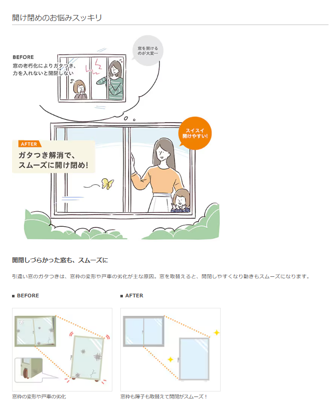 大成トーヨー住器のリプラス｜外窓交換｜窓リフォーム｜１日カンタン施工｜補助金｜南足柄市の施工事例詳細写真1