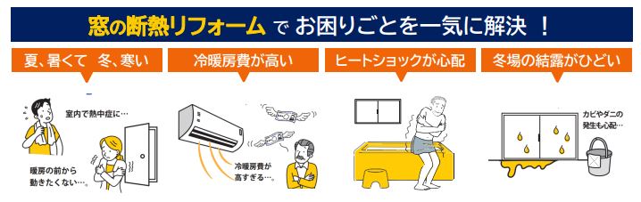 大成トーヨー住器の内窓|インプラス|補助金|断熱対策|結露対策|壊さないリフォーム|小田原市の施工事例詳細写真2