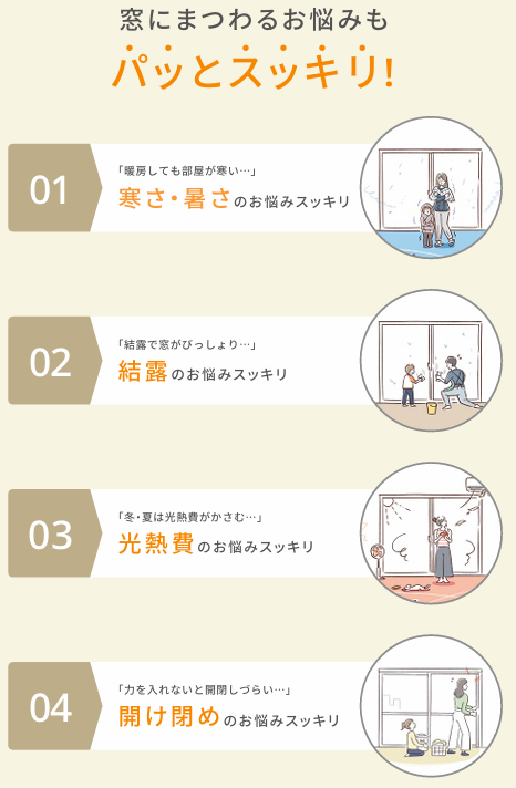 大成トーヨー住器のリプラス｜取替窓｜窓交換リフォーム｜カバー工法｜補助金｜断熱対策の施工事例詳細写真3