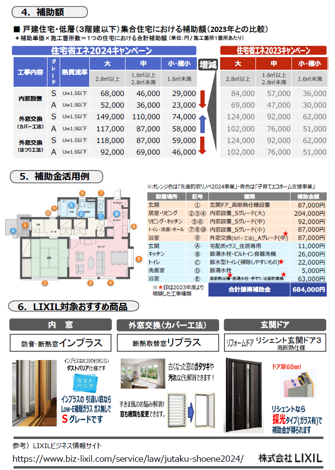 「先進的リノベ２０２４事業」「子育てエコホーム支援事業」 大成トーヨー住器のイベントキャンペーン 写真2