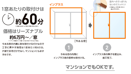 大成トーヨー住器の内窓取付施工|インプラス|補助金対象商品|小田原市内の施工事例詳細写真2