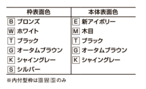 大成トーヨー住器のRF｜リフォーム｜勝手口ドア交換工事｜ロンカラーフラッシュドア｜平塚市の施工事例詳細写真1