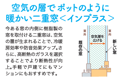 大成トーヨー住器の内窓|インプラス|補助金|断熱対策|結露対策|壊さないリフォーム|小田原市の施工事例詳細写真1