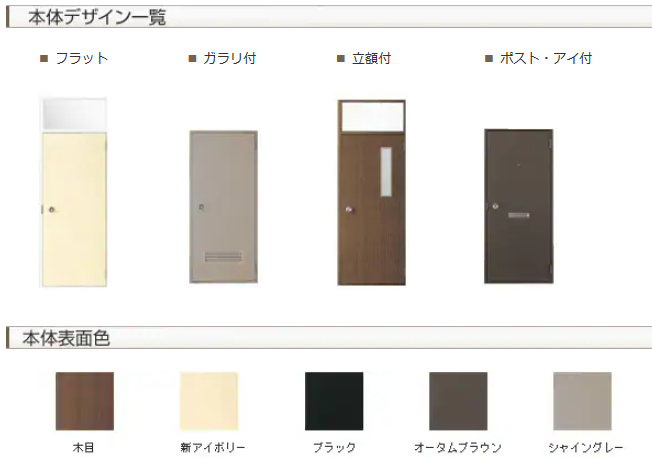 大成トーヨー住器の勝手口ドア交換|リフォーム|ロンカラーフラッシュドア|小田原市の施工事例詳細写真1